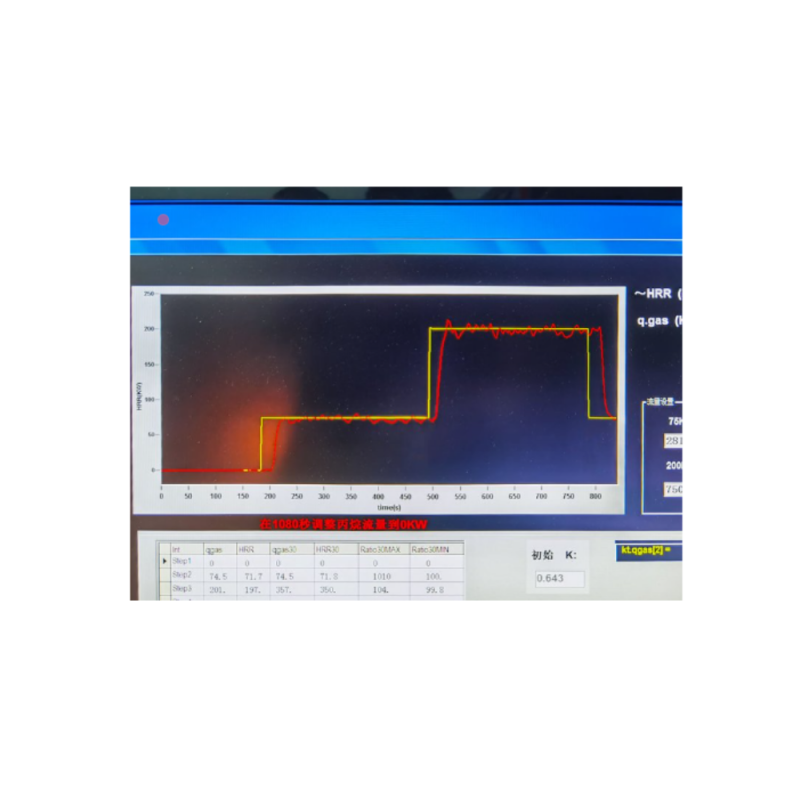 sơ đồ thử nghiệm